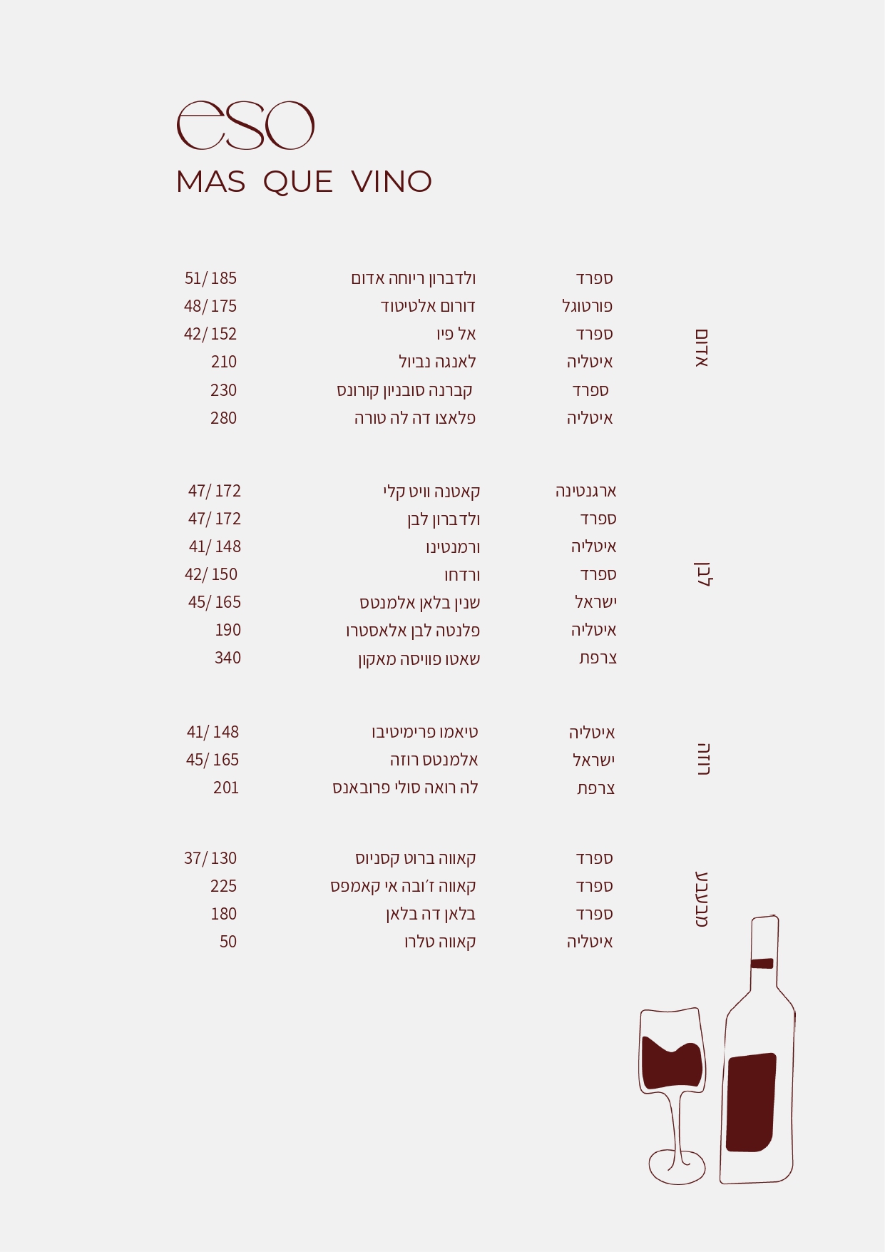 תפריט יינות